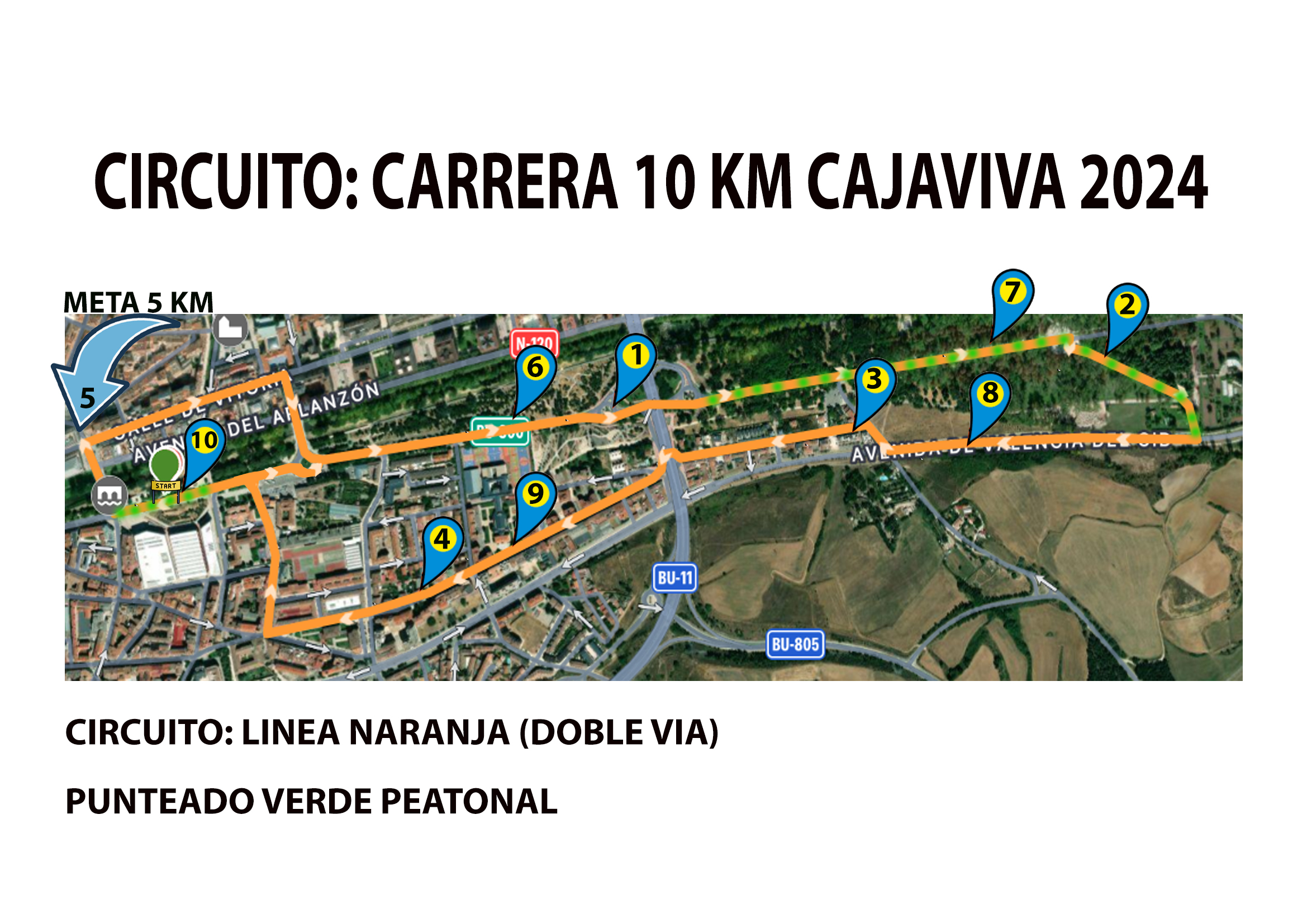 CIRCUITO