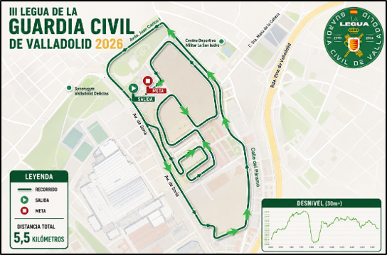 Recorrido