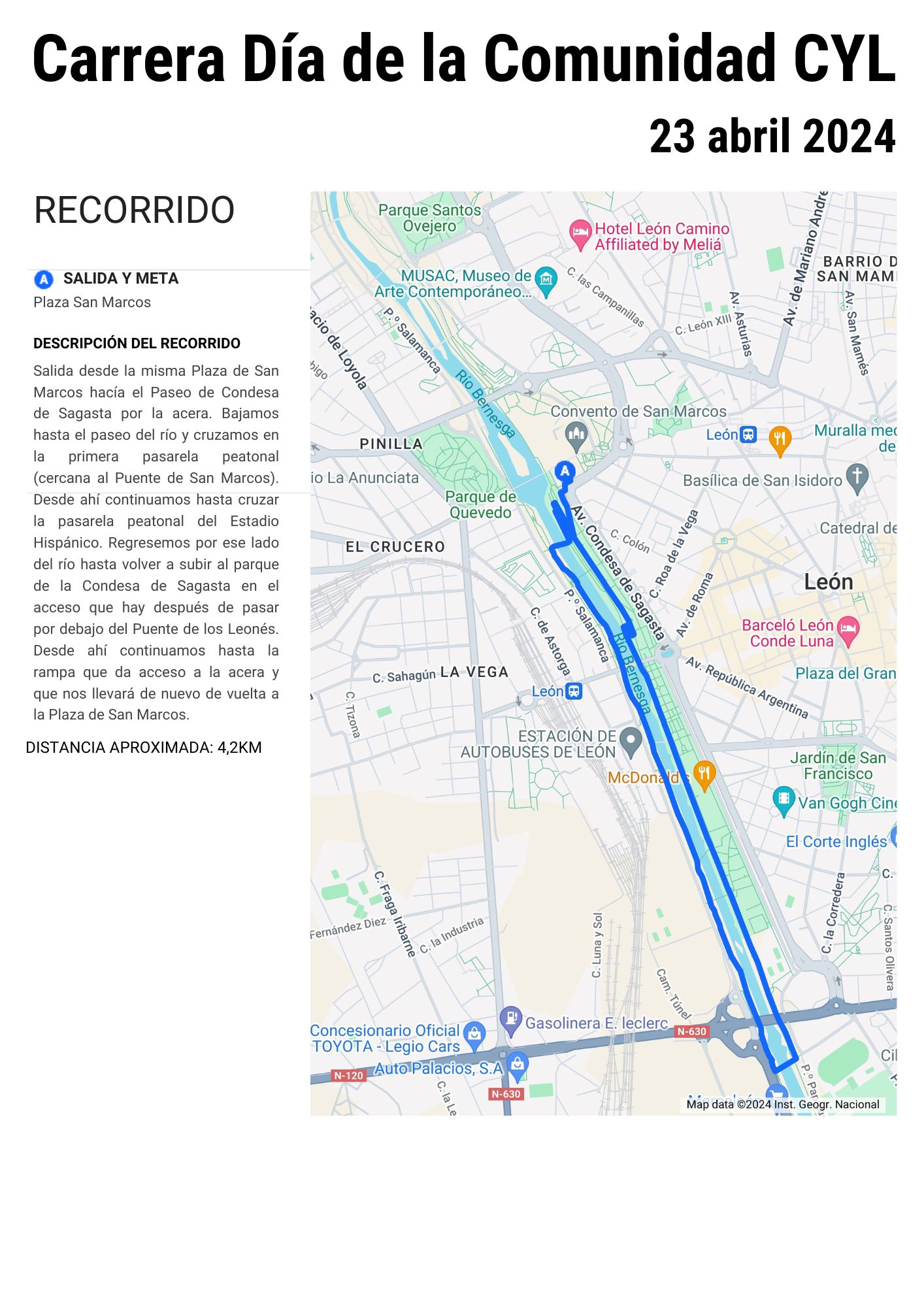 Recorrido